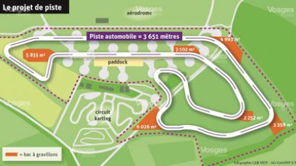 Streckenplan Circuit de Mirecourt